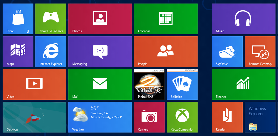 WIndows 8 shortkeys