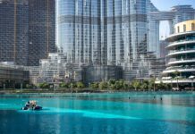 Best Dubai Real Estate Developers