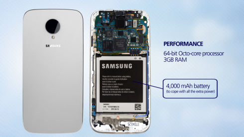 Samsung-Galaxy-S5-3D-concept-smartphone