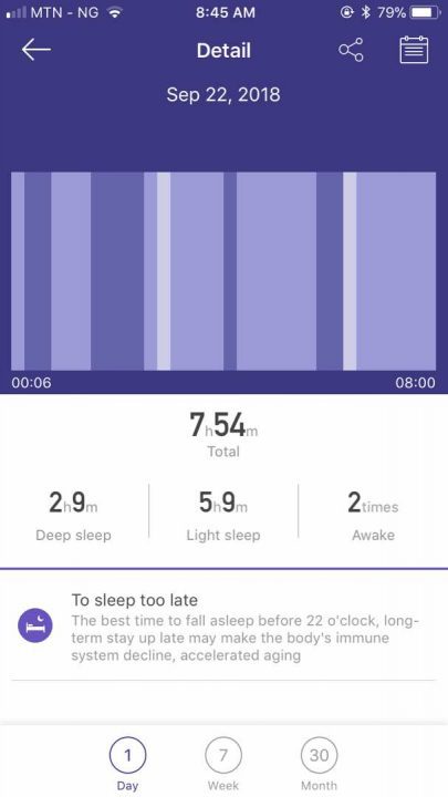 Sleep monitoring