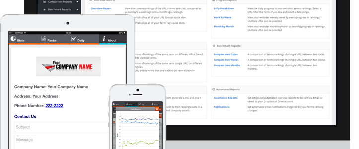 ProRankTracker Capabilities