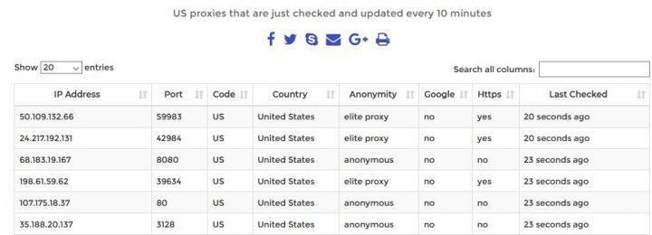 US proxy list