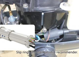 The Role of Slip Rings in the Marine Industry