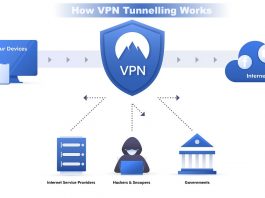 How VPNs protects you