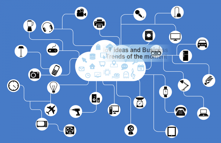 IoT ideas and IoT business trends