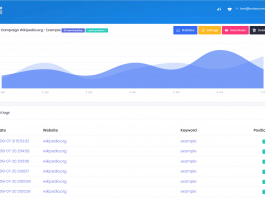SERP Empire Review