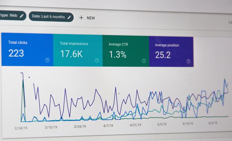 Keywords Quality Score