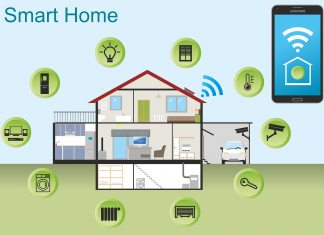 smart home in modern times