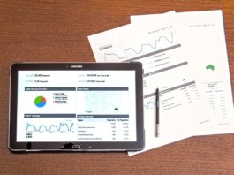 AdWords Management experts