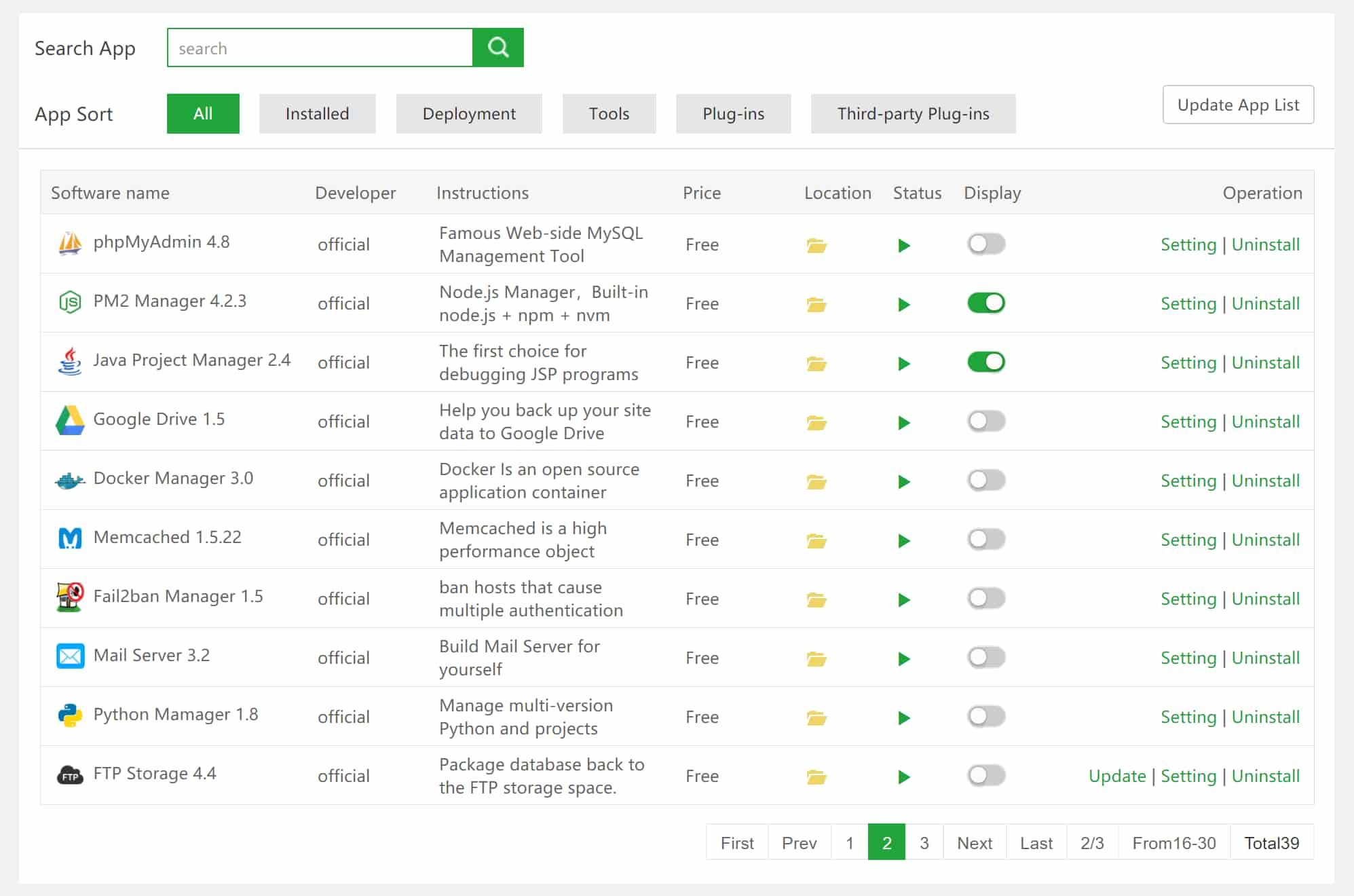 Source host. Open source Интерфейс. AAPANEL Интерфейс. Панель управления оупенсервером. OPENPANEL Скриншоты.