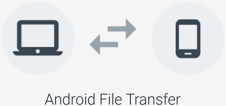How to Transfer Files Between Android and Mac
