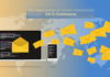 The Importance of Email Automation for E-Commerce