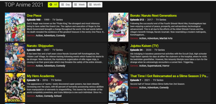 Kissanime 123movies on sale