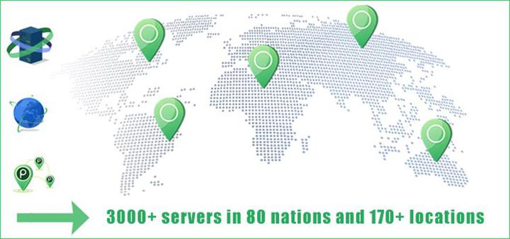 Worldwide servers of PandaVPN