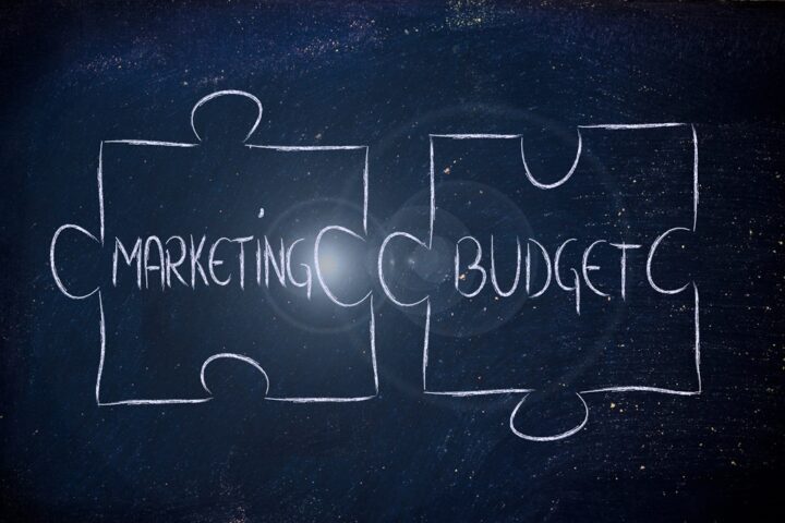 B2B Marketing Budget