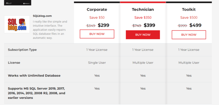 Stellar Repair for MS SQL Pricing