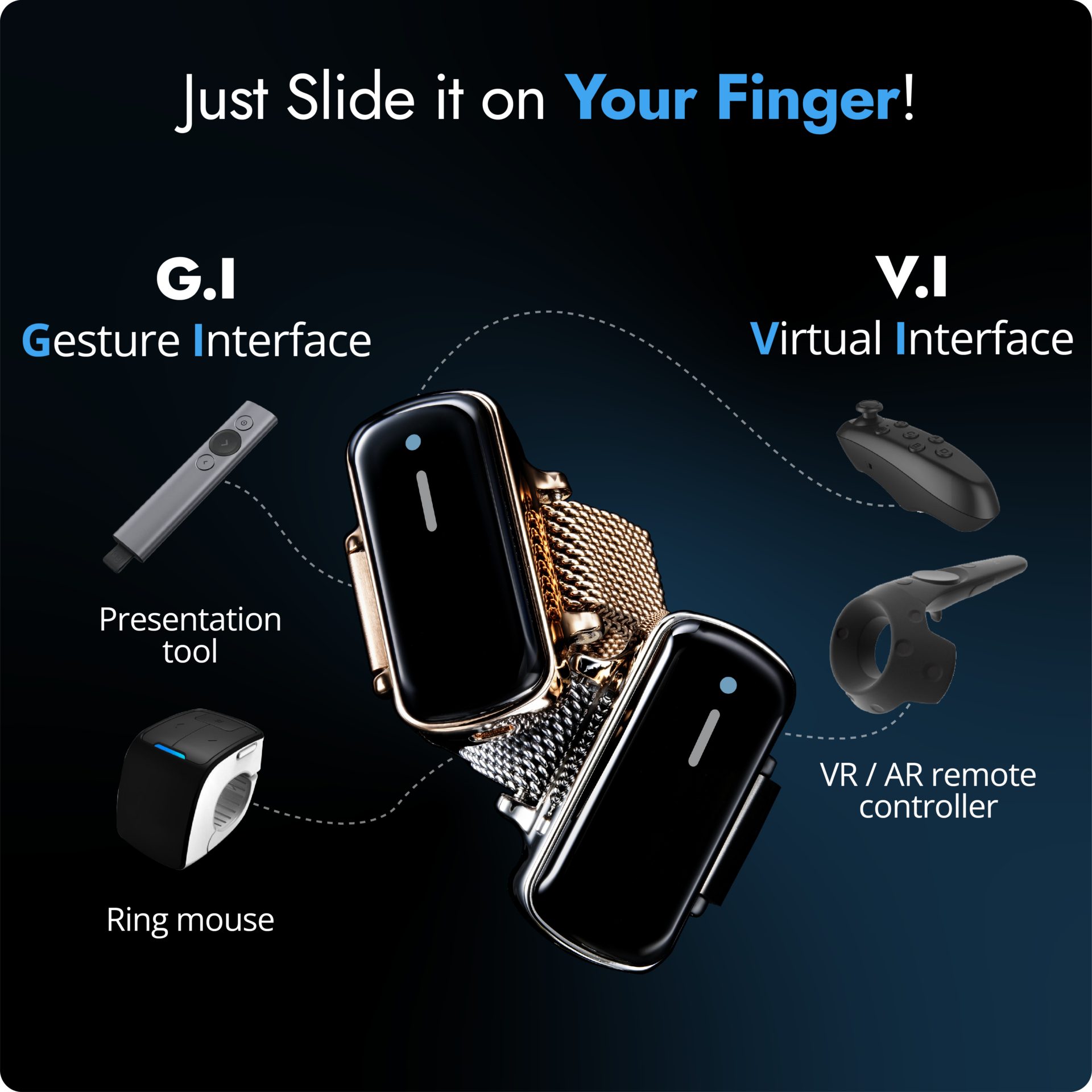 VANZY Motion Control Ring Mouse Review A 2022 Digital Musthave?