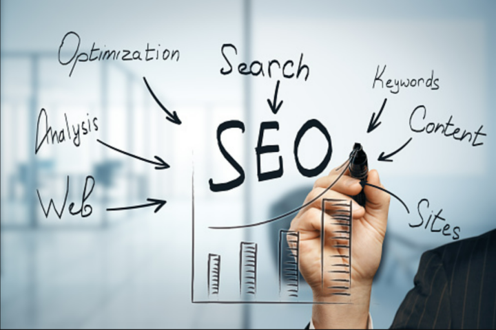 Content SEO