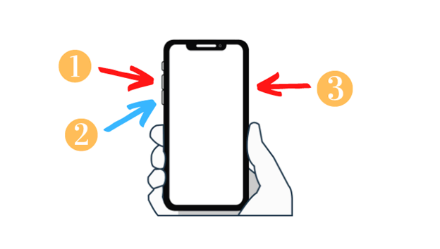 Force Restart Your iPhone