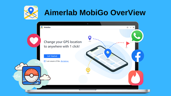 AimerLab MobiGo Review