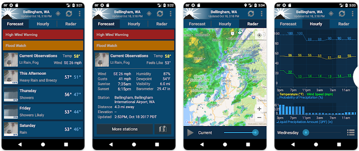 NOAA Weather Unofficial