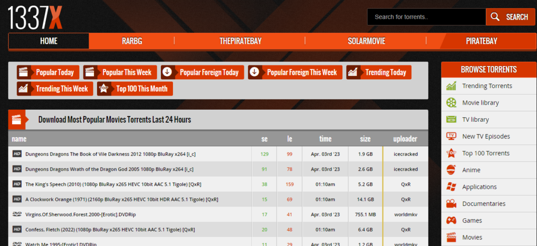 Top 20 Free Sites To Download Movies to Phone and PC in 2024
