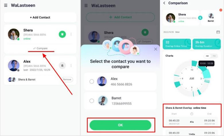 compare activity of two contacts