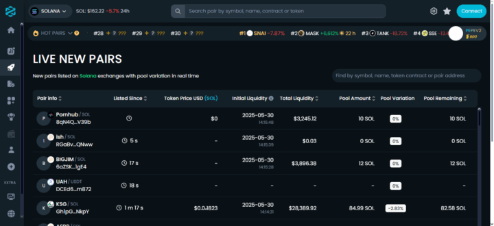DEXTools