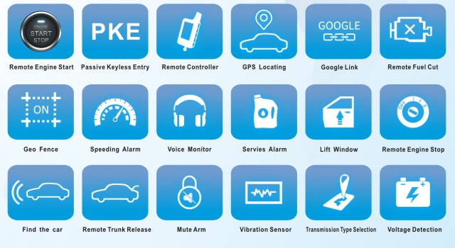 NTO GPS car tracker tutorials 