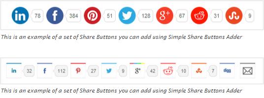Simple Share Buttons Adder plugin for wordpress