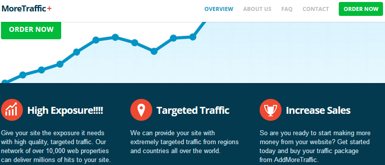 add more traffic review: a bad place to buy ads