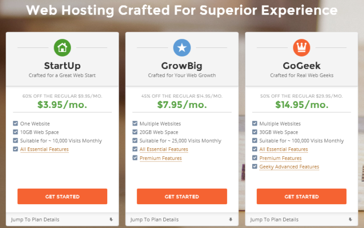 siteground hosting review and pricing
